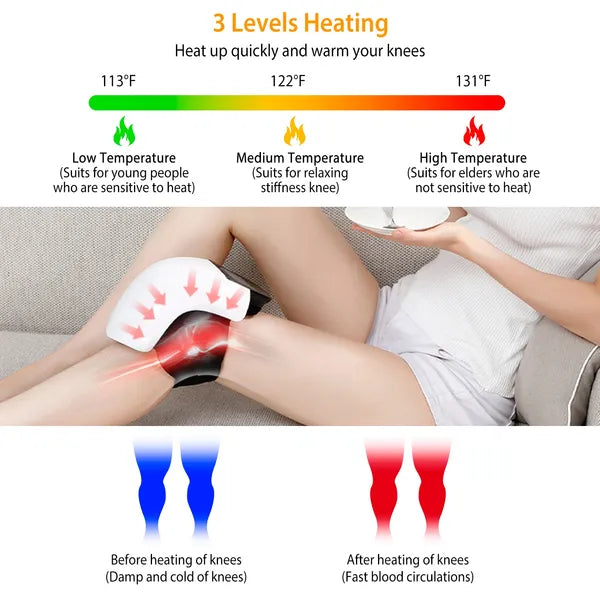 Electric Rechargeable Knee Massager Infrared Heat Pain Relief Therapy Knee Brace Wrap With Air Pressure Kneading Timer Temperature Adjustment